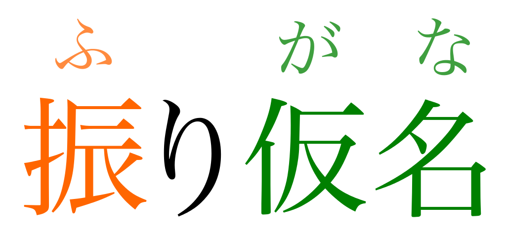 Japanese word meaning 'furigana' with above smaller orange phonetic hiragana called 'furigana' helping to pronounce it.