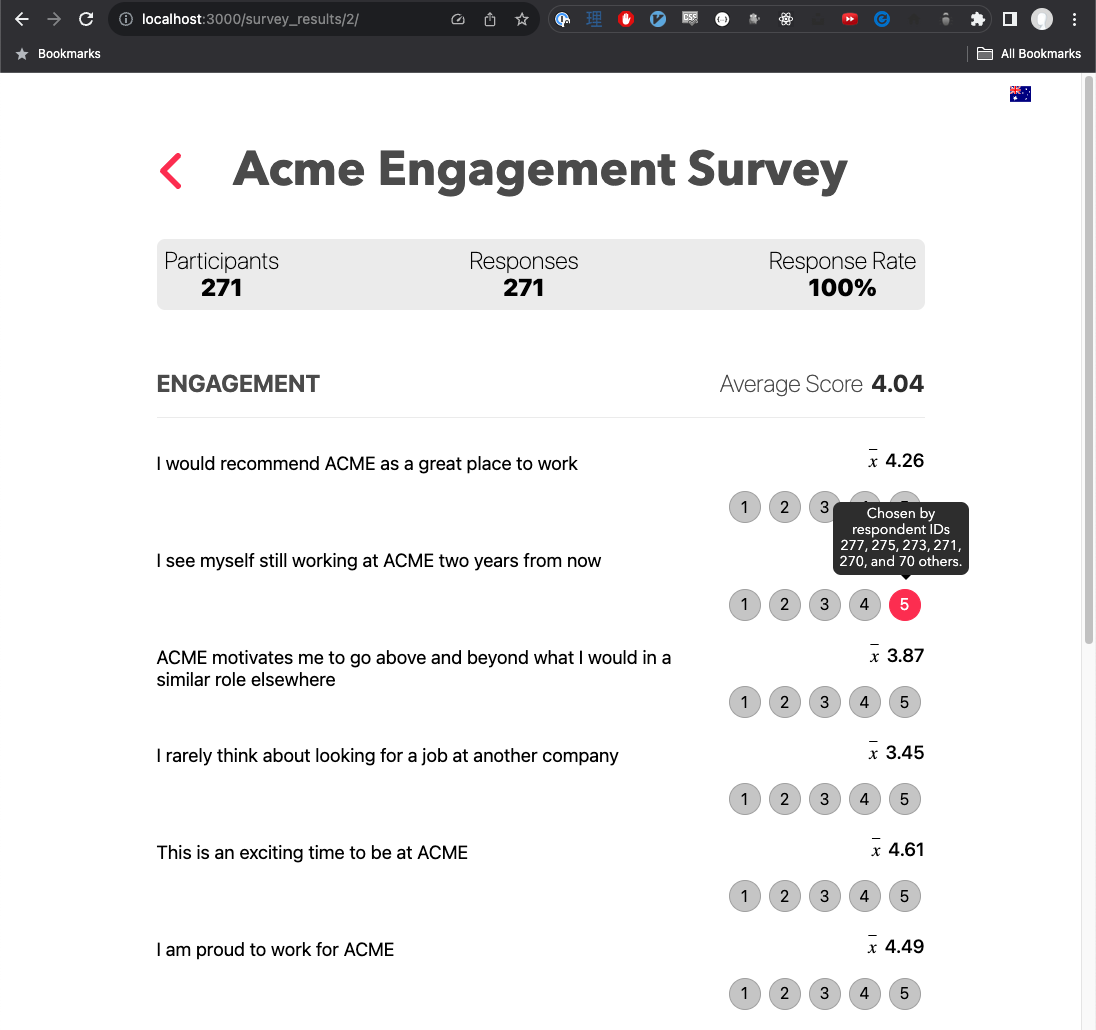 Screenshot of my implementation of the survey detail page
